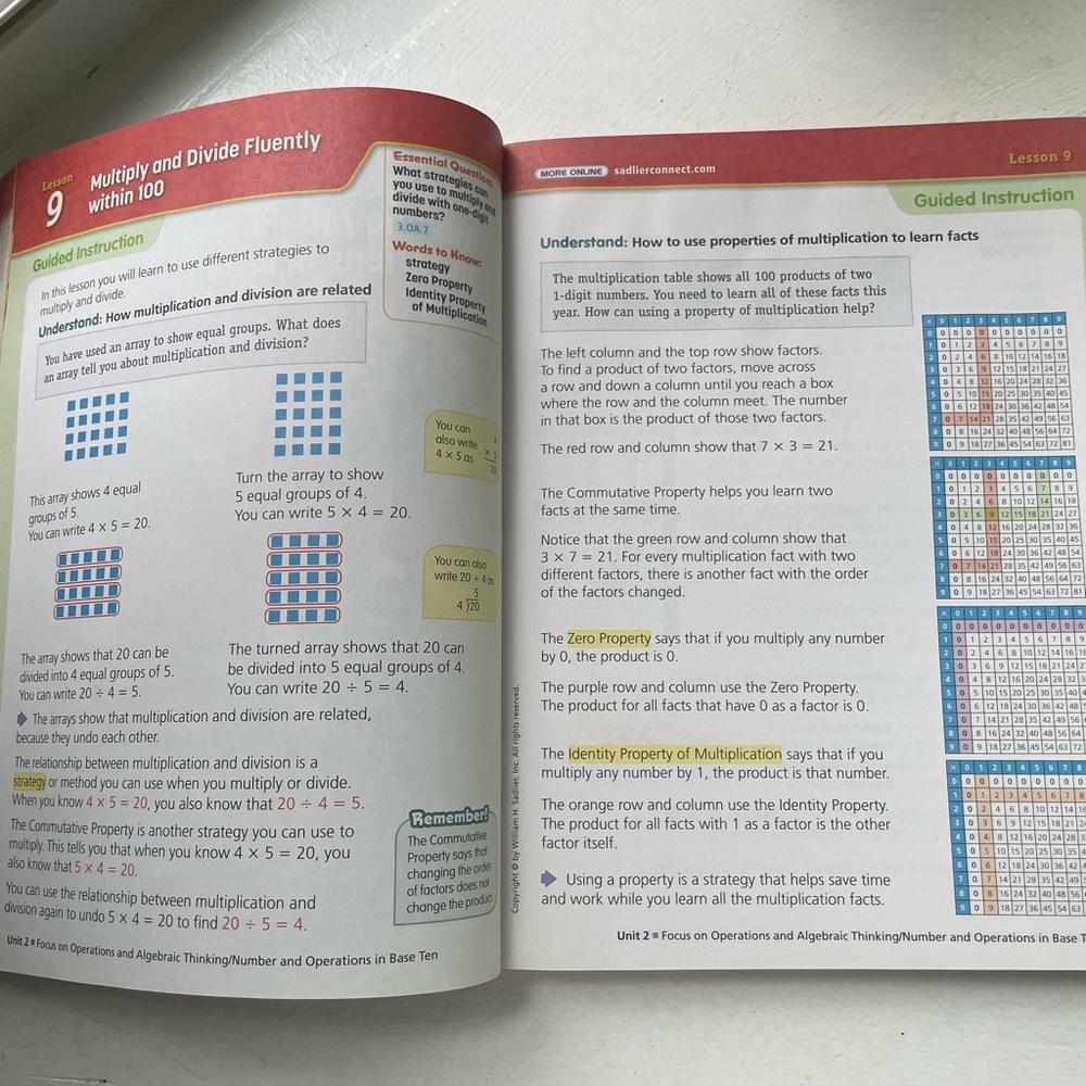 Common core progress - math for K-8 - Picture 3 of 5